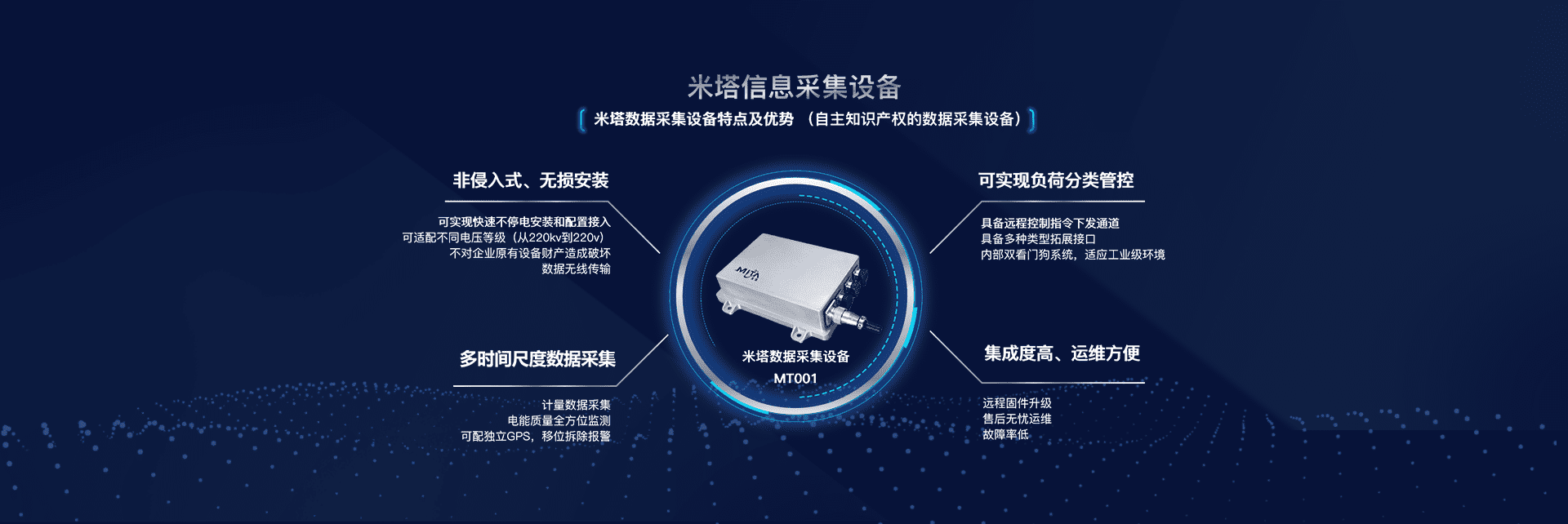 智能制造新篇章 優(yōu)化設備現(xiàn)場管理與能源效率，筑牢知識產權護城河