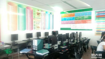 深圳電腦培訓 平面設計與室內設計，掌握熱門技能，享多重優惠