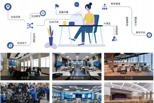 海昇科技 構建企業私有元宇宙，賦能數字化人才智慧培訓與評價體系