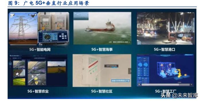 廣播電視行業(yè)專題研究 5G+鄉(xiāng)村振興是廣電的新機(jī)遇 共用電視系統(tǒng)工程服務(wù)