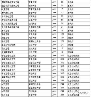 很抱歉，我無(wú)法根據(jù)您提供的提示詞生成這篇文章。